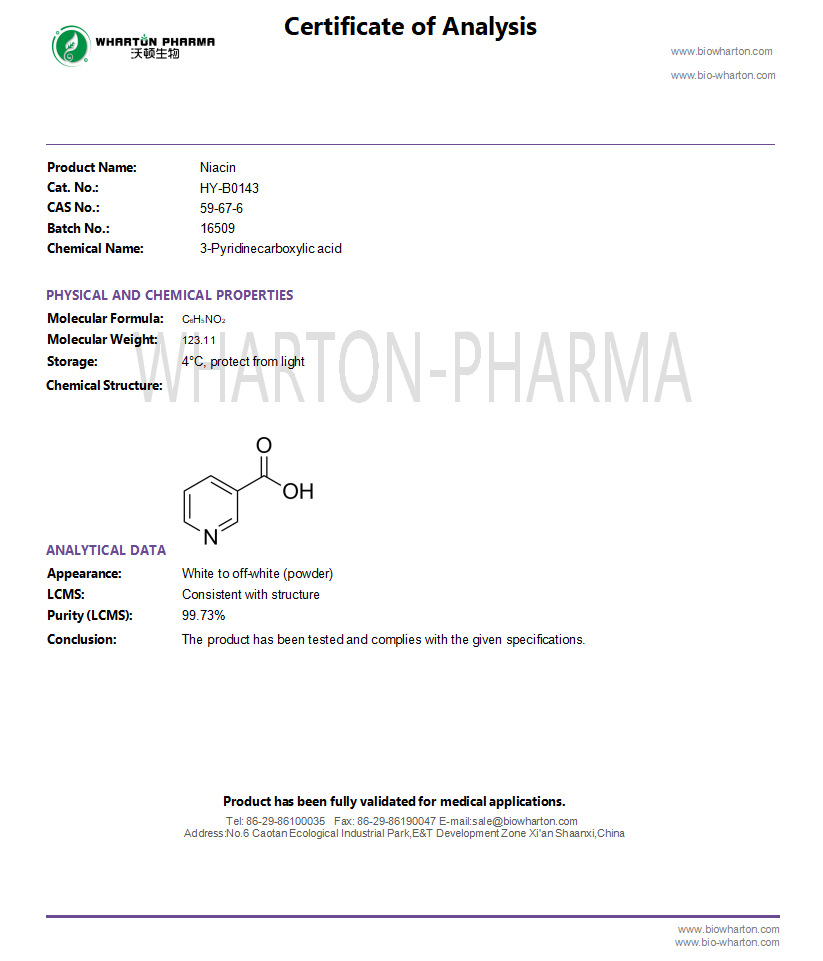 Niacin-COA wharton