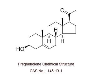 Priligy 60 mg etki süresi